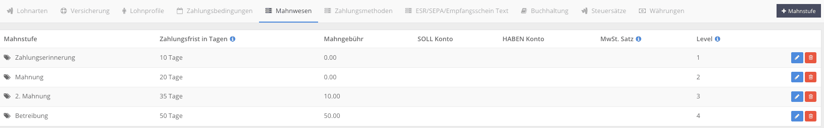 Liste der Mahnstufen mit Zahlungsfrist, Mahngebühr, Konten, MwSt-Satz und Level