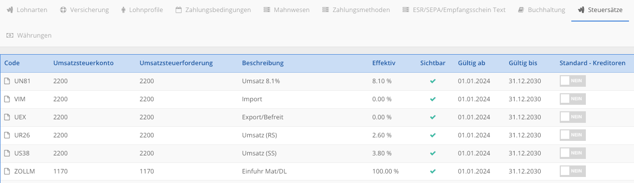 Liste der MwSt-Codes mit Umsatzsteuerkonto, Beschreibung, Steuersatz, Sichtbarkeit und Gültigkeit