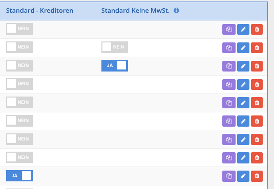 Spalten «Standard - Kreditoren» und «Standard Keine MwSt.» mit Schaltern Ja/Nein