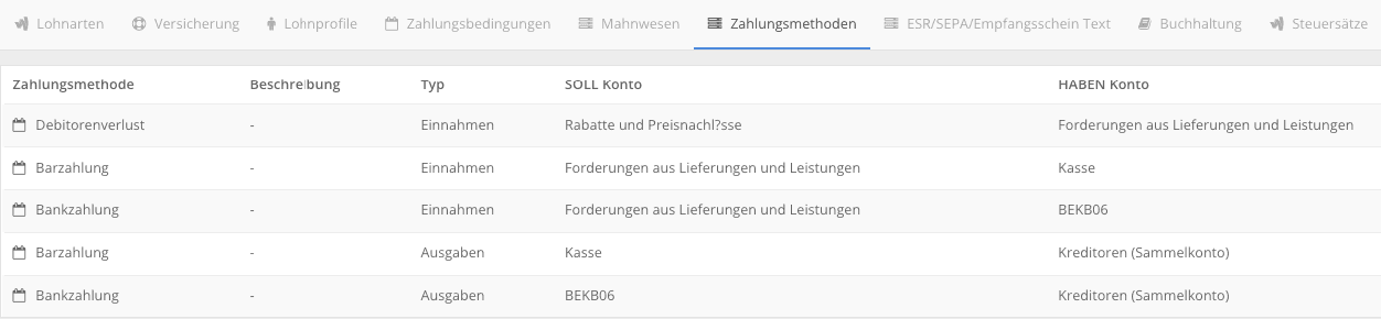 Liste der Zahlungsmethoden mit Typ, SOLL- und HABEN-Konto