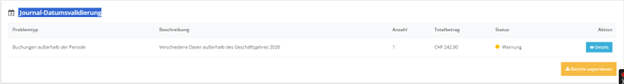 Journaldatum-Validierung