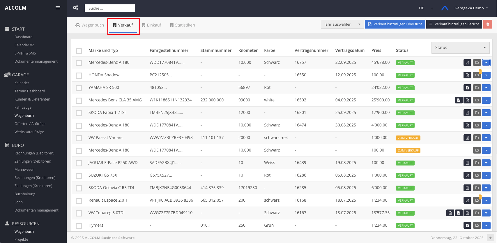 Tab wechseln zu Verkauf
